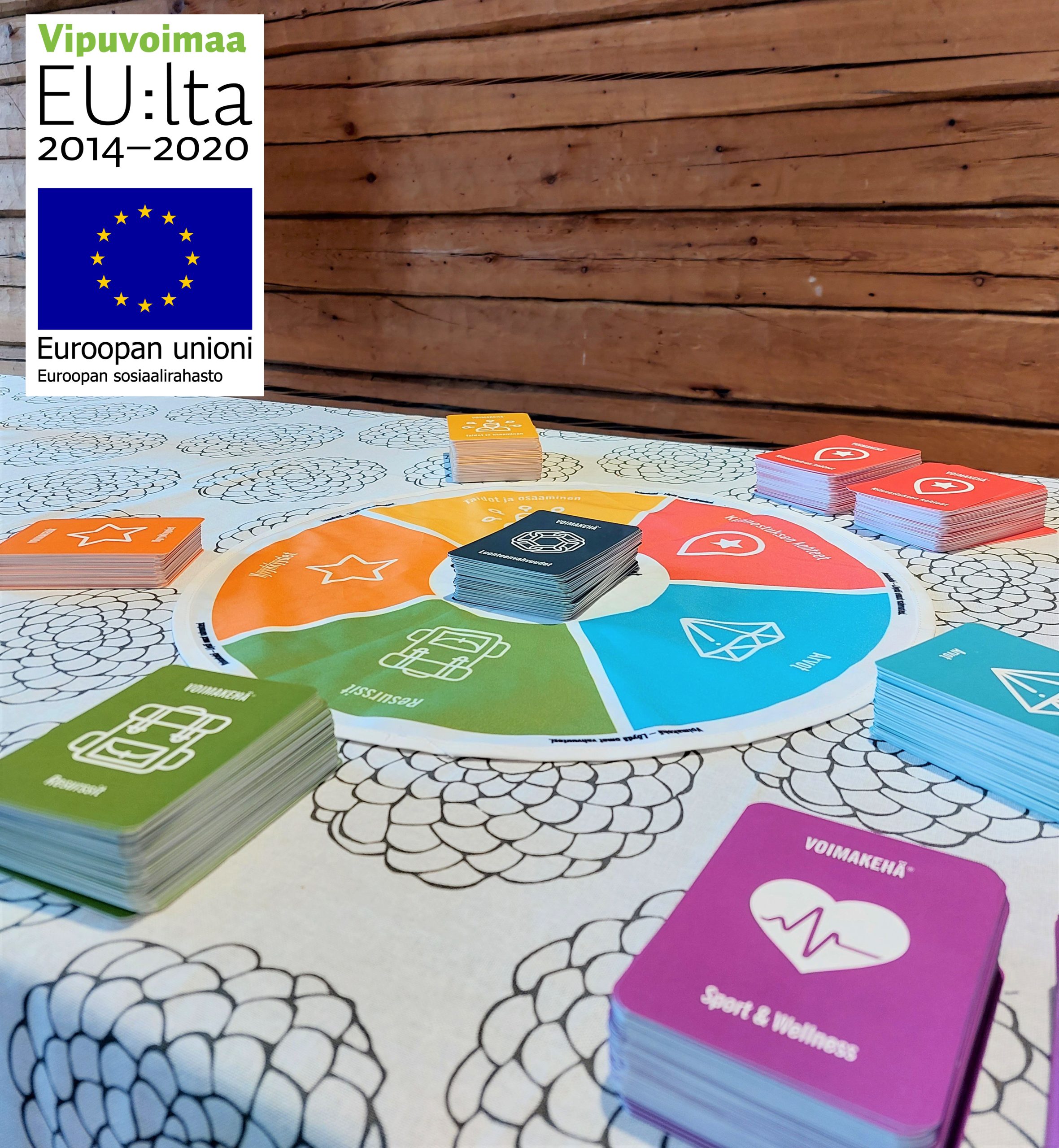 Kuva voimakehä-laudasta ja korteista sekä Vipuvoimaa EU:lta että ESR-logot